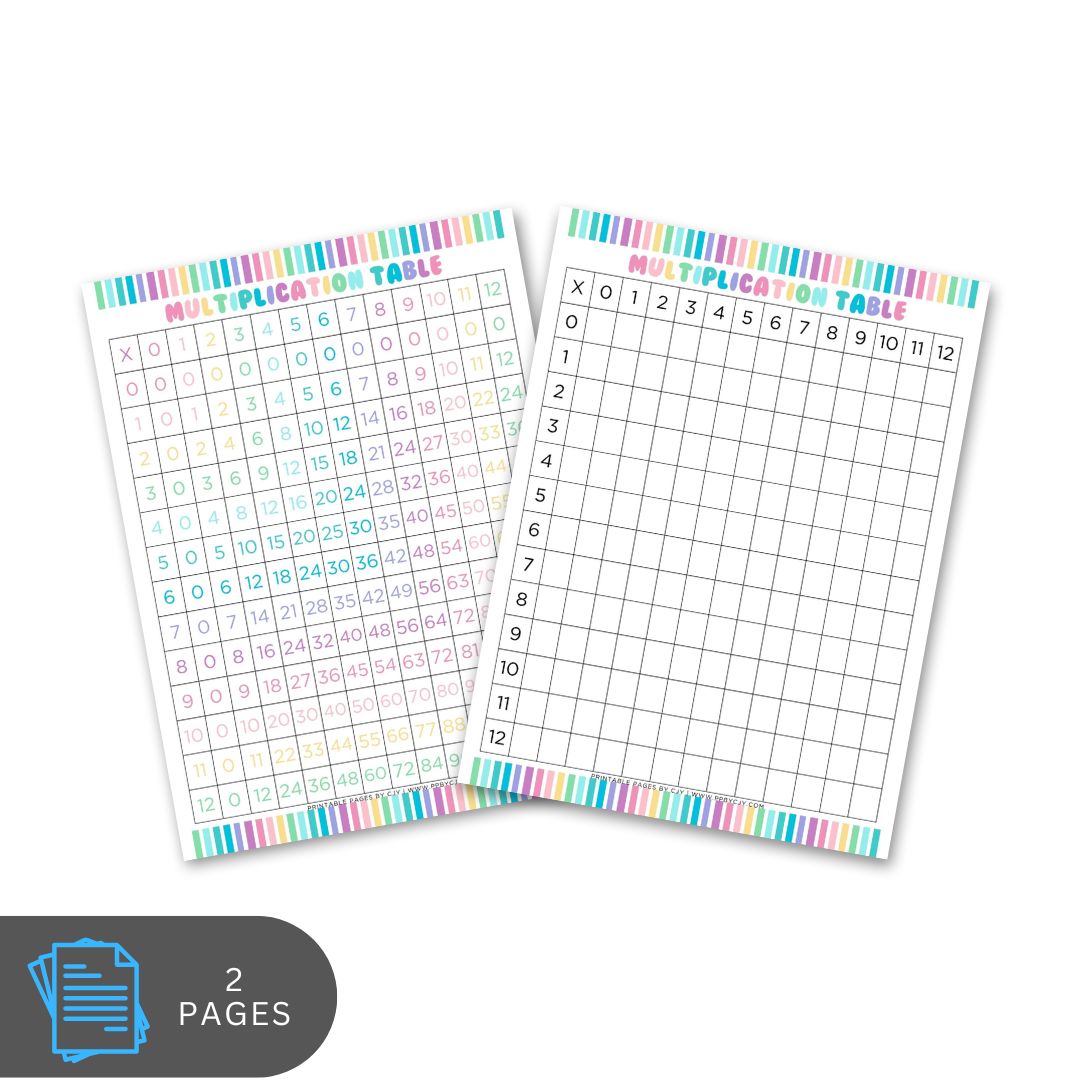 Two multiplication table sheets with colorful borders on a white background
