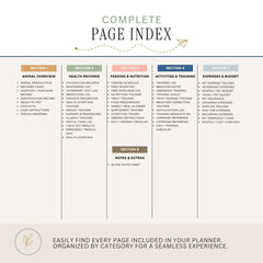 A digital preview of a complete page index for a pet planner, showing six sections (Section 1 to 5, plus Notes & Extras) organized by category such as Animal Overview, Health Records, Feeding & Nutrition, Activities & Training, and Expenses & Budget. The design features a clean, minimalist layout with a beige background, dark gray text, and soft pastel accents in orange, green, and blue.