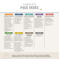 A complete page index layout for a restaurant planner, organized into sections from Section 1 to Section 9 with headings such as restaurant overview, daily operations, financial management, kitchen management, food safety, staff scheduling, promotions & marketing, notes & extras, and blank notes sheet. The design features a clean, multi-column layout with colored section headers on a white background with a beige footer.