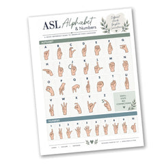 ASL Alphabet & Numbers Reference