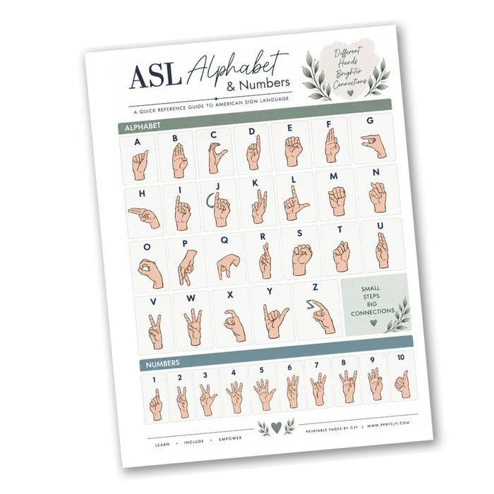 ASL Alphabet & Numbers Reference
