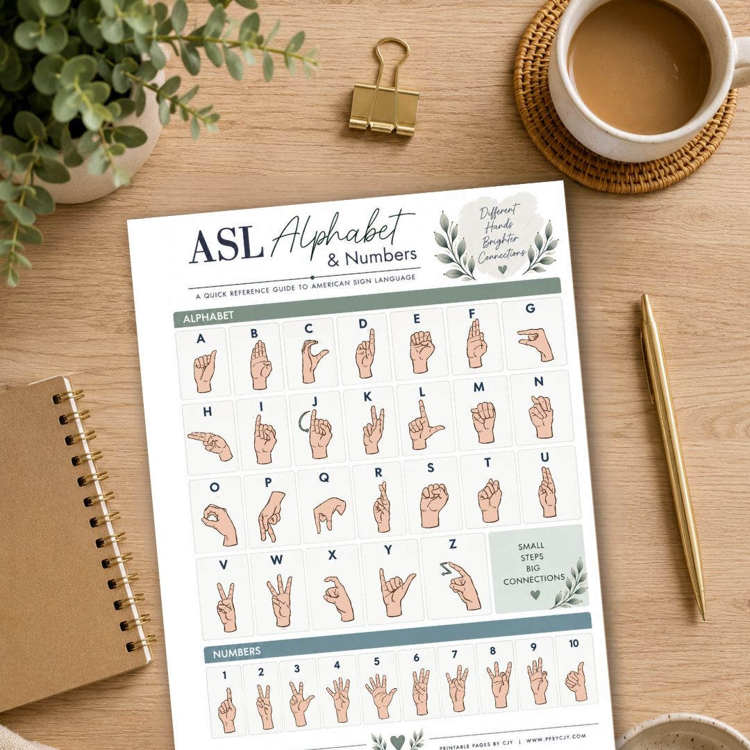 ASL Alphabet & Numbers Reference