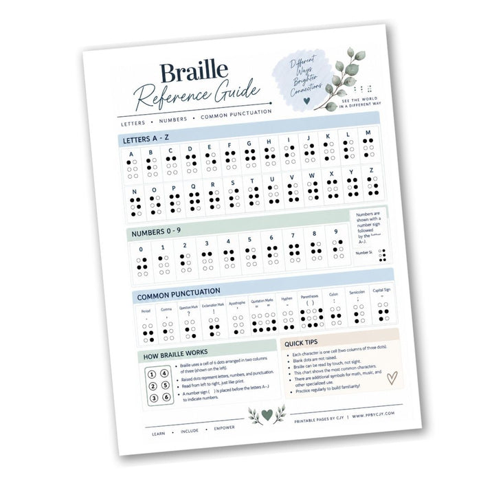 Braille Alphabet & Numbers Reference