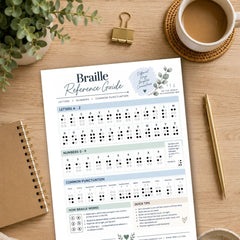 Braille Alphabet & Numbers Reference