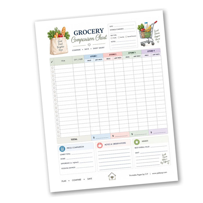 Grocery Comparison Chart