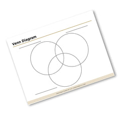 A printable Venn Diagram template sheet shown at an angle on a white background. The template features three overlapping circles with black outlines, labeled 'Venn Diagram' at the top left, and a beige footer with small text reading 'PRINTABLE PAGES BY CJS - www.