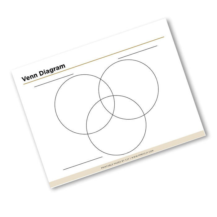 Three-Circle Venn Diagram