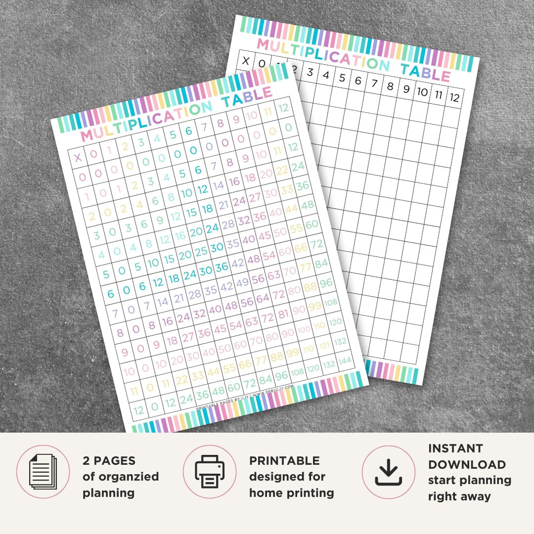 Printable multiplication chart reference sheets with blank practice table and completed times table from 0 through 12

