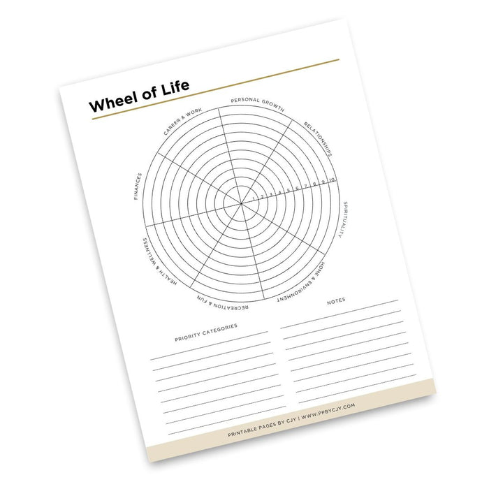 Wheel of Life Page