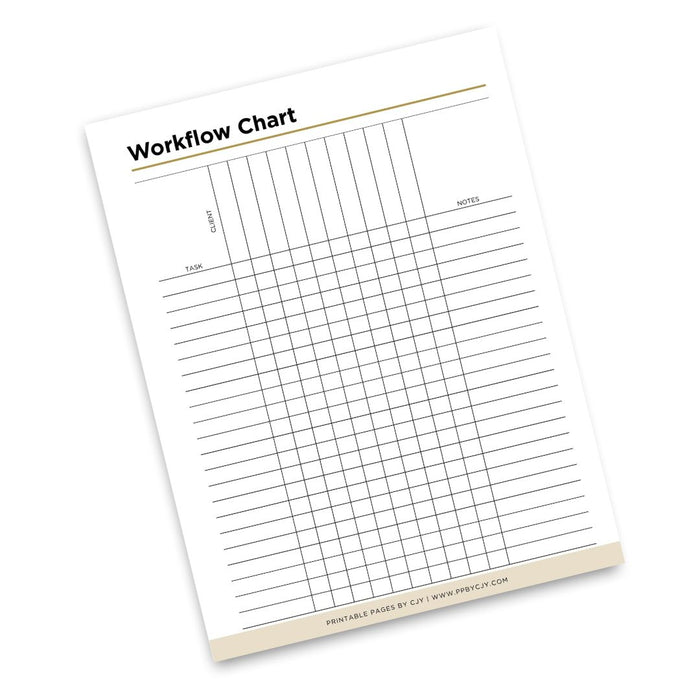 Workflow Chart