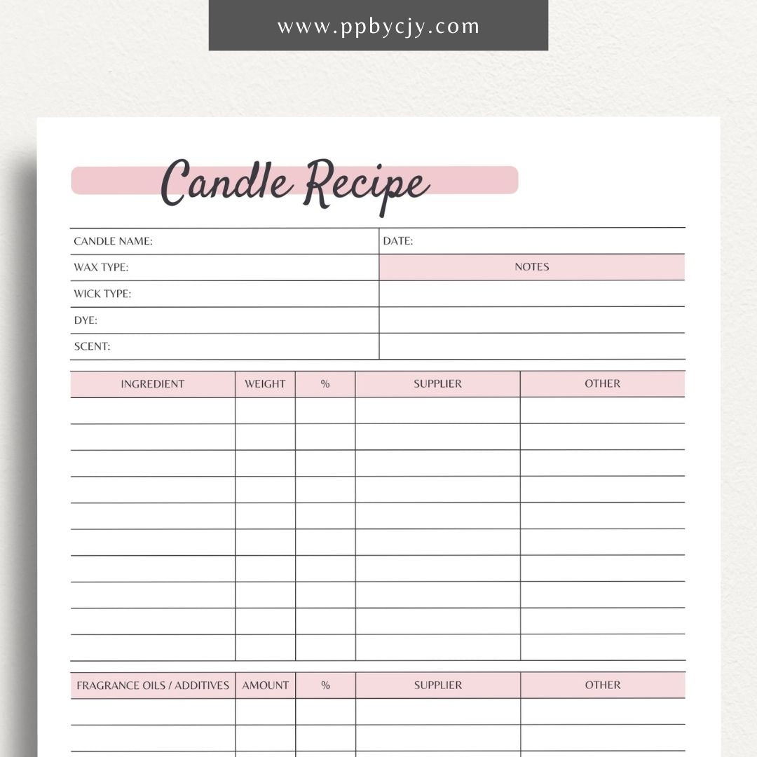 Candle Making Recipe Printable PDF Template
