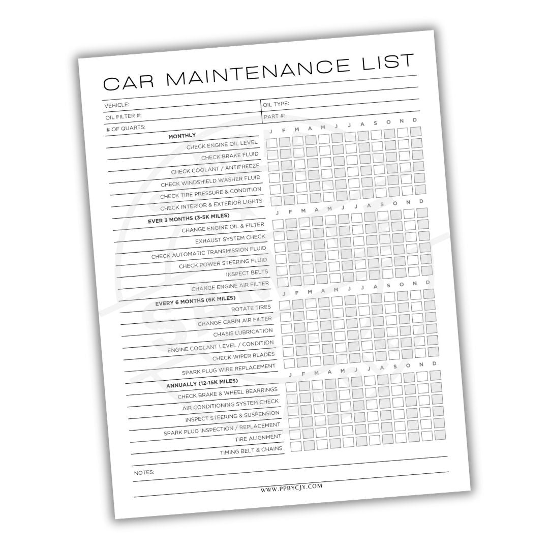 Car maintenance checklist on a white background
