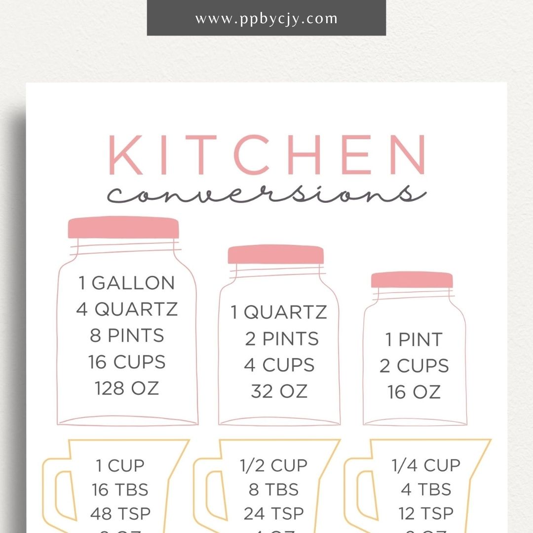 Recipe Ingredient Measurement Conversion Printable Template – Digital download for converting and referencing common ingredient measurements in recipes.