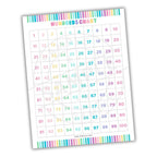 Hundreds chart with colorful numbers on a white background
