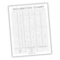 Incubation Chart Printable PDF Template