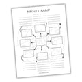 Mind Map Printable PDF Template
