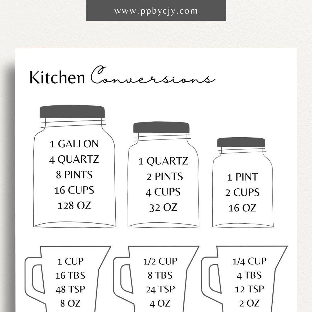 Recipe Ingredient Measurement Conversion Printable Template – Digital download for converting and referencing common ingredient measurements in recipes.