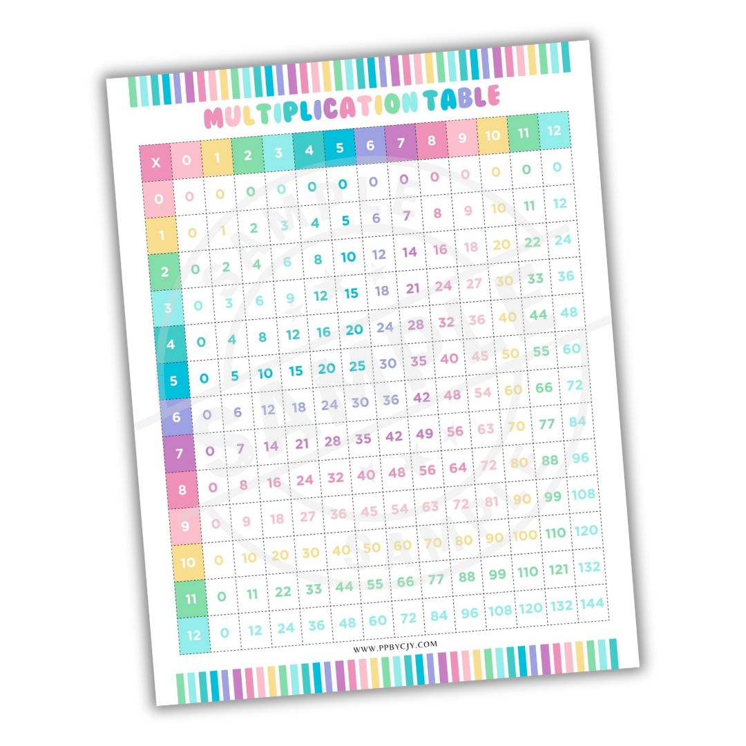 Colorful multiplication table chart on a white background