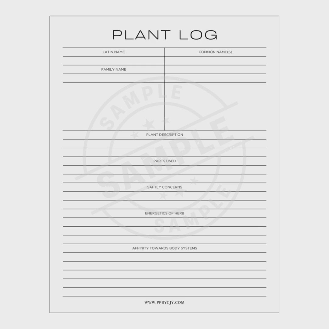 video of materia medica Plant log sheet with columns for plant information on a white background