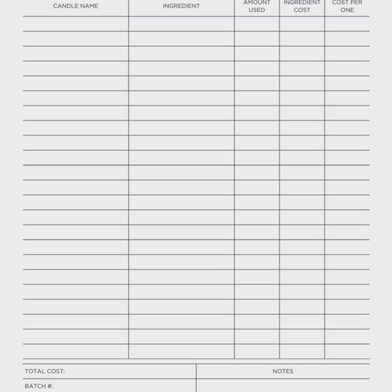 Candle making printable template bundle with recipe tracker, scent log, and supply inventory.

