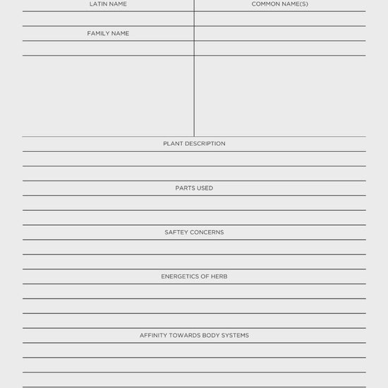 Materia Medica printable PDF template for herbalists to record medicinal plant details, uses, dosages, and preparations.


