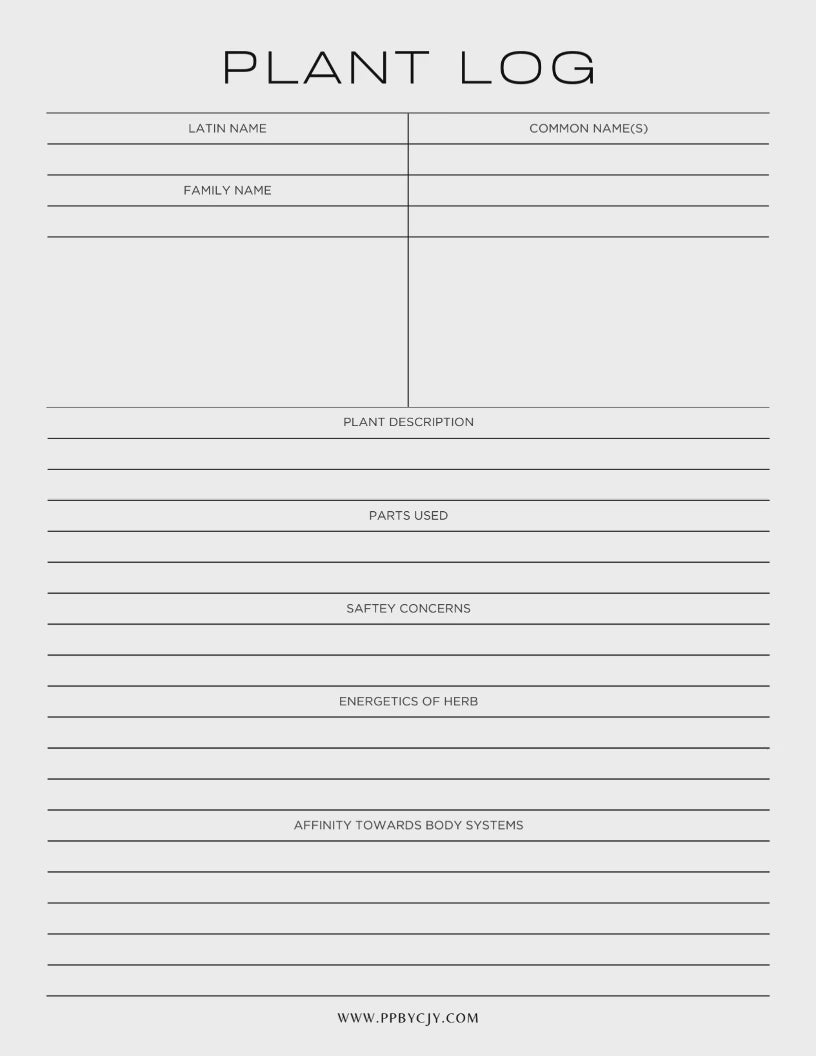Materia Medica printable PDF template for herbalists to record medicinal plant details, uses, dosages, and preparations.

