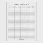 Sheet with a table titled 'Appliances' for item description, name/model, purchased from, date, and price.